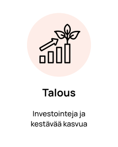 Talous